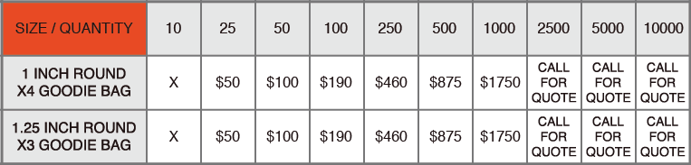 GOODIE BAG PRICE CHART