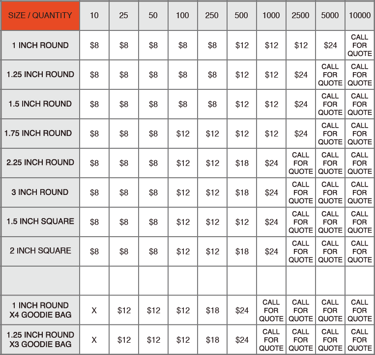 FLAT RATE SHIPPING CHART